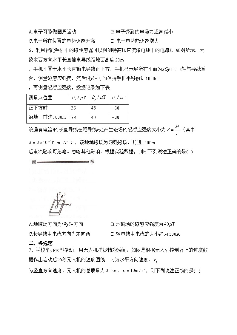 湖南省部分名校2023届高三下学期5月冲刺压轴大联考物理试卷（含答案）第3页
