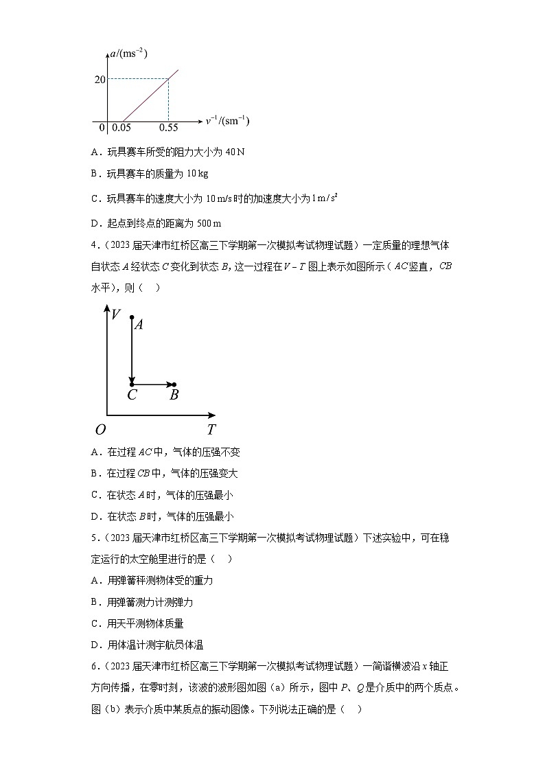 天津市各地区2023年高考物理模拟（一模）题按题型分类汇编-02选择题（多选题）02