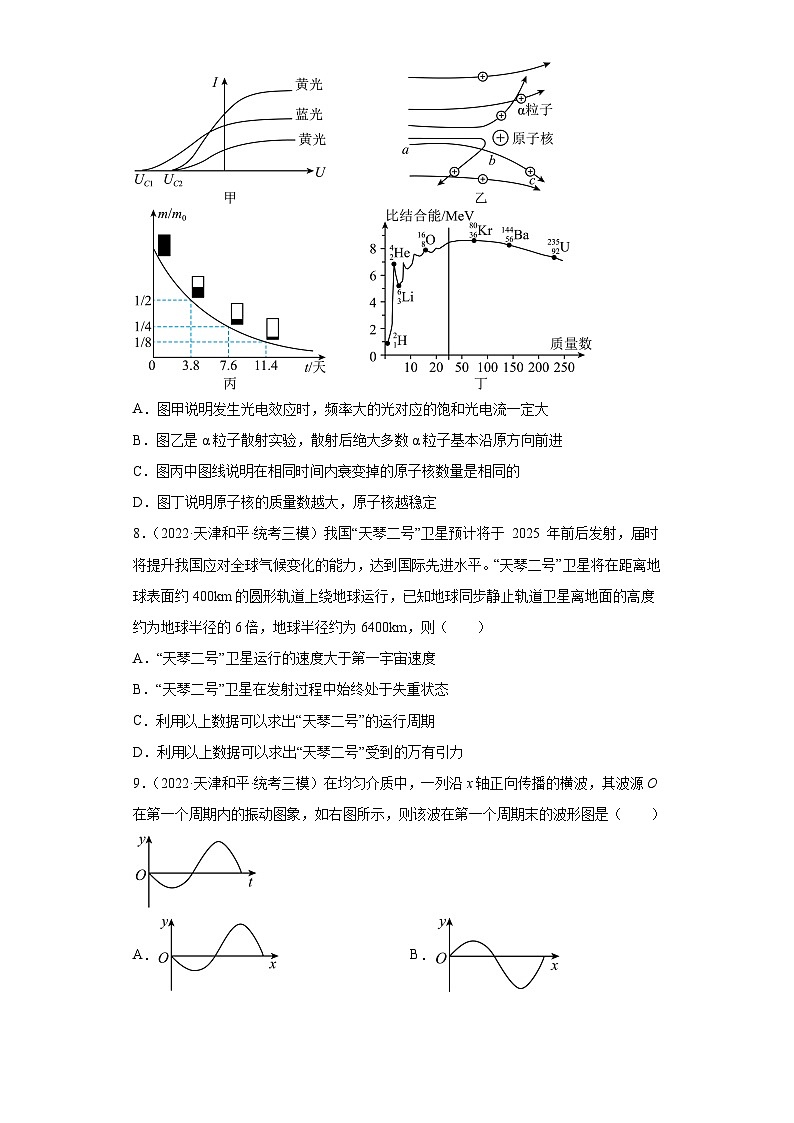 天津市和平区高考物理三年（2021-2023）模拟题（三模）按题型分类汇编-01选择题03
