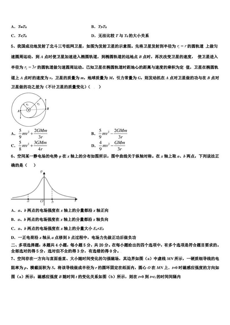 2022-2023学年江苏省盐城市大丰区新丰中学高考物理试题原创模拟卷（四）第2页
