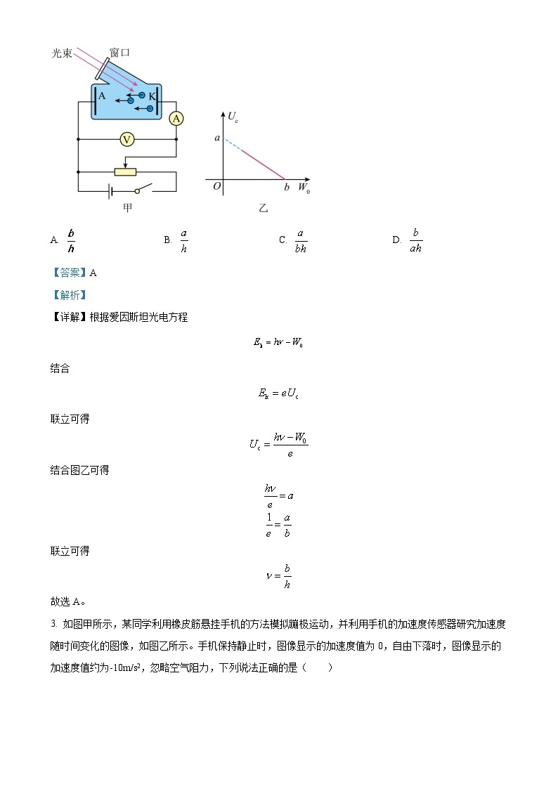 湖南省长沙市长郡中学2023届高三下学期考前物理保温卷（一）（解析版）02