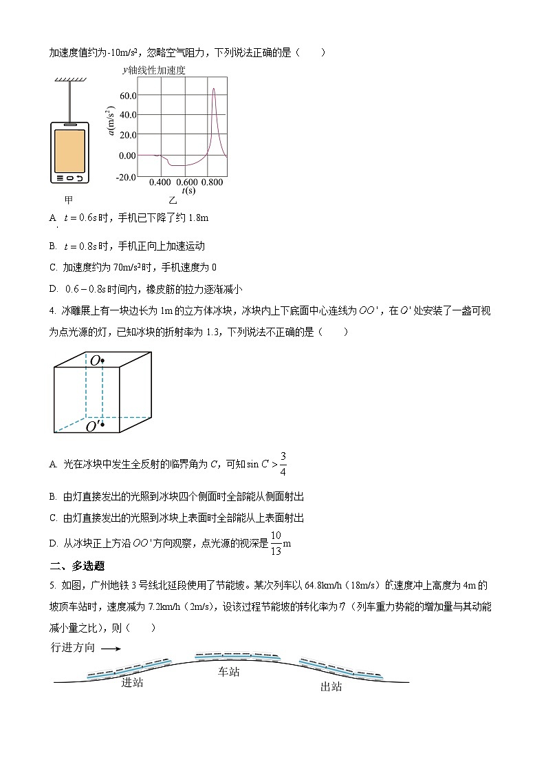 湖南省长沙市长郡中学2023届高三下学期考前物理保温卷（一）（原卷版）第2页