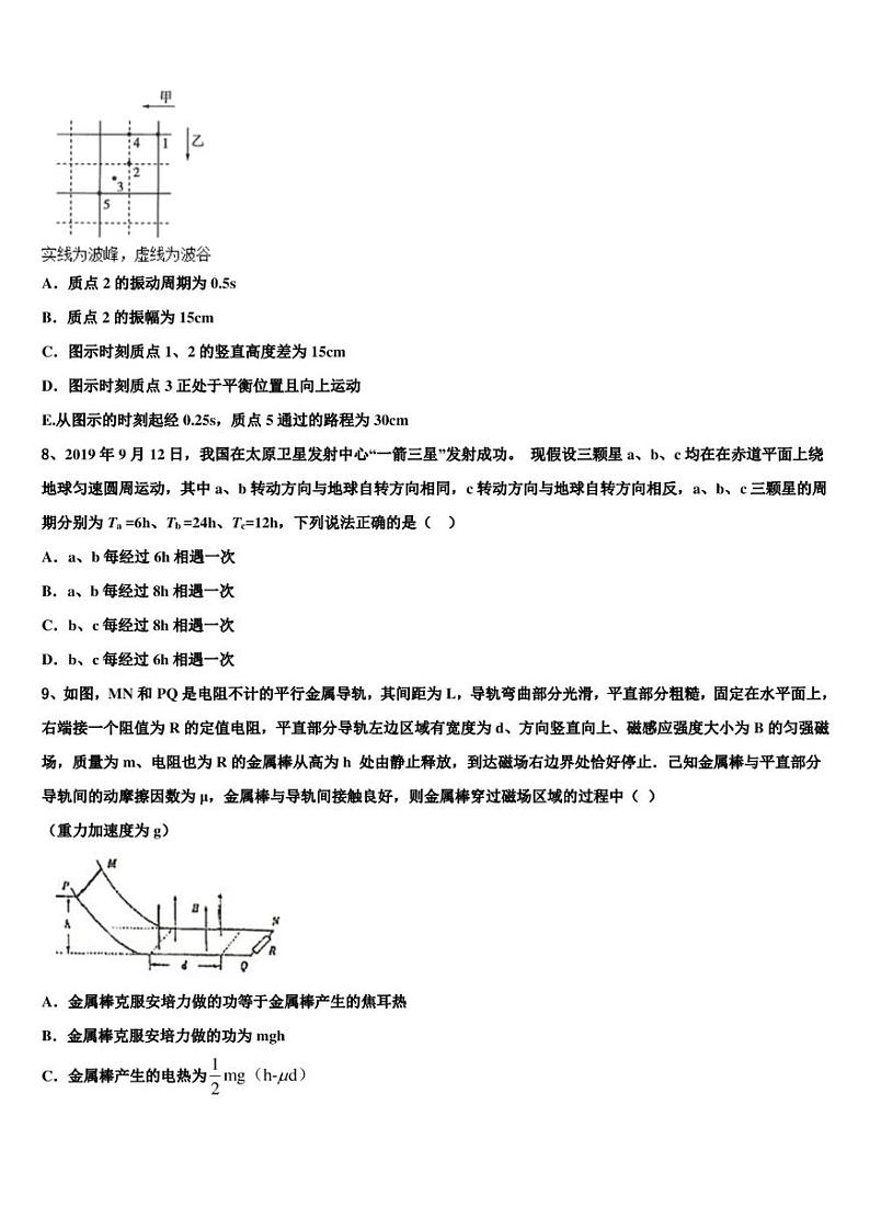 2022-2023学年重庆市铁路中学高三下学期第一次摸底调研测试物理试题第3页
