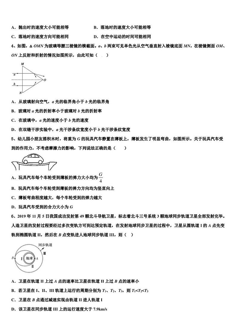 2022-2023学年辽宁省抚顺市六校高三第五次月检测试题物理试题第2页
