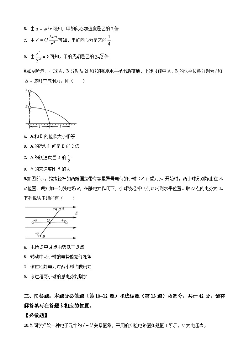 2020年江苏物理高考试题文档版(含答案)03