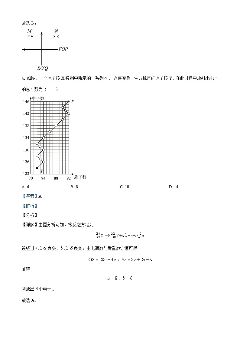 2021年高考全国甲卷物理试题（解析版）A4 Word版03