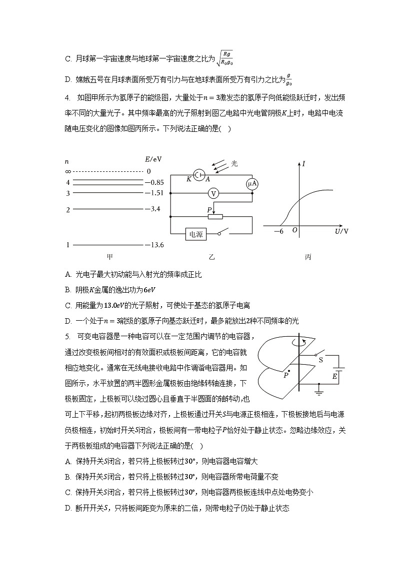 2023年天津市南开区高考物理二模试卷-普通用卷第2页