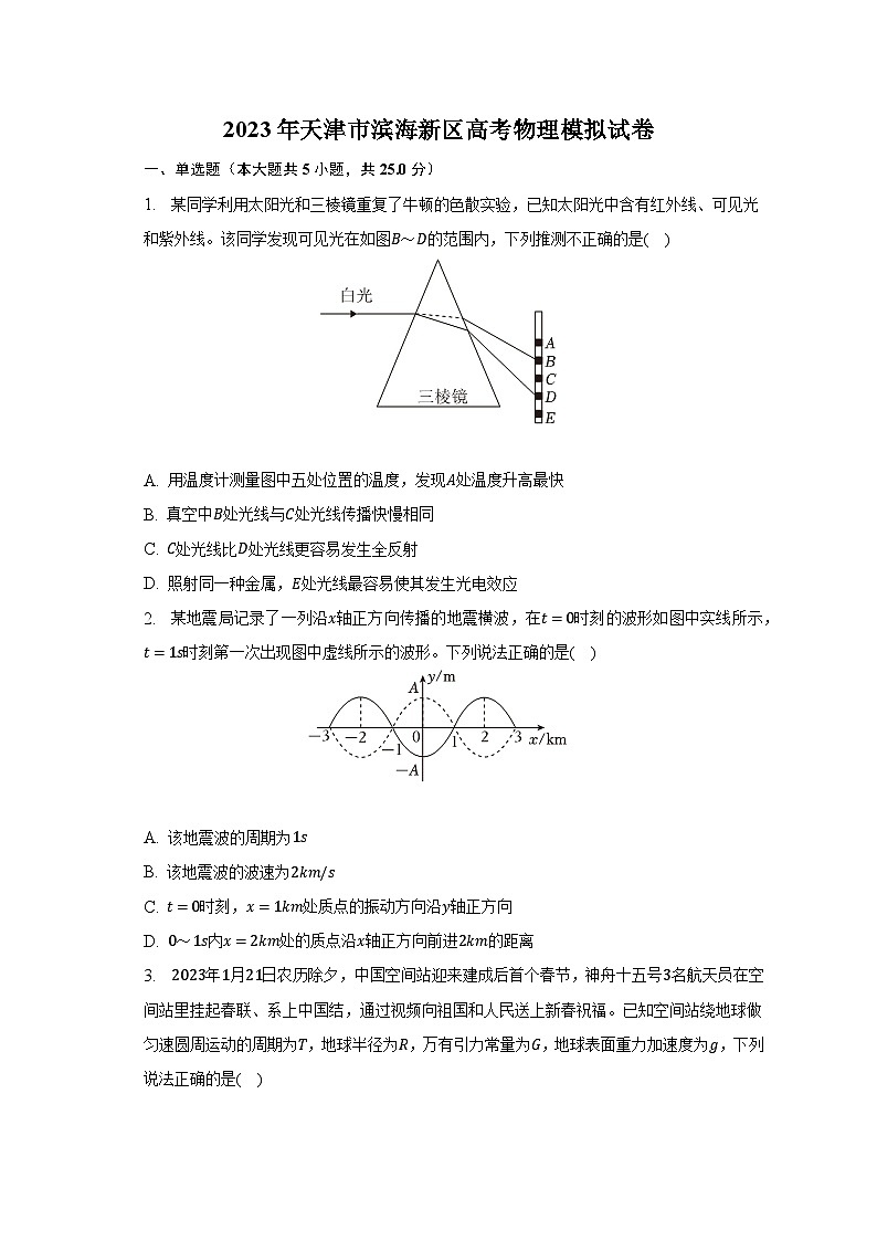 2023年天津市滨海新区高考物理模拟试卷-普通用卷01