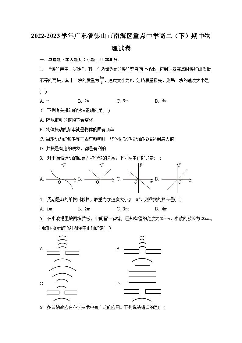 2022-2023学年广东省佛山市南海区重点中学高二（下）期中物理试卷-普通用卷01