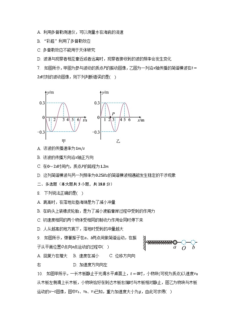 2022-2023学年广东省佛山市南海区重点中学高二（下）期中物理试卷-普通用卷02