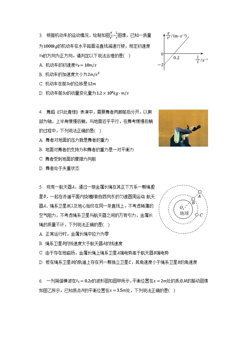 2023年广东省深圳市高考物理适应性试卷-普通用卷第2页