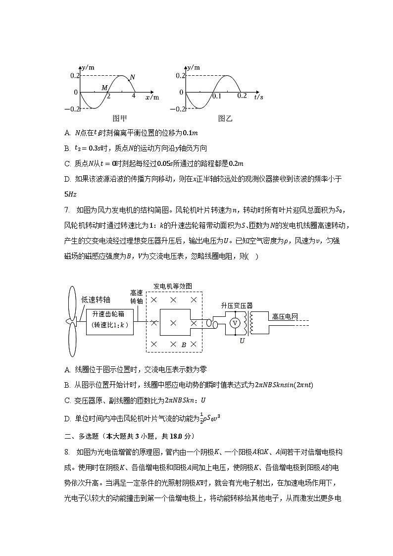2023年广东省深圳市高考物理适应性试卷-普通用卷第3页