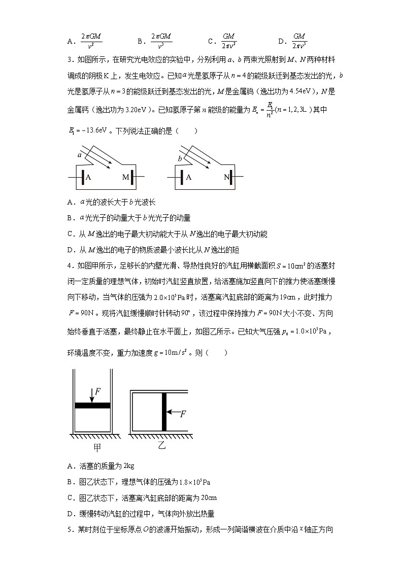 2023届安徽省A10联盟高三下学期高考最后一卷（自测卷）理综物理试题（含解析）第2页
