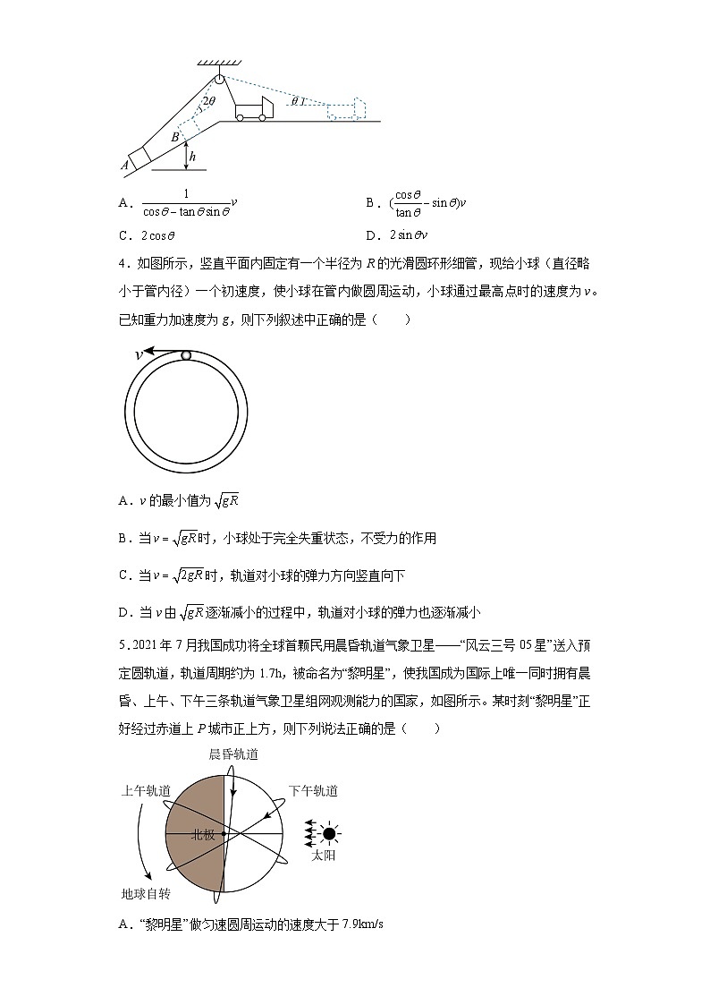 2023年山东省高考物理考前预测卷练习二（含解析）第2页