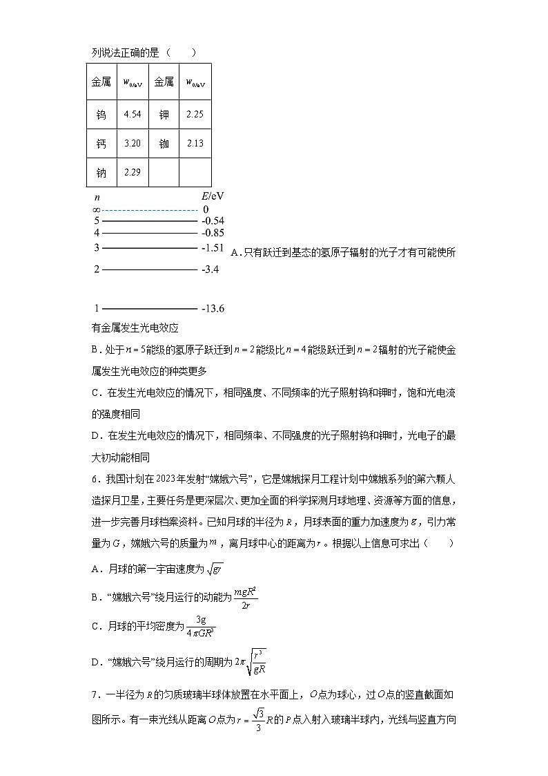 2023届辽宁省沈阳市第二中学高三下学期第六次模拟考试物理试题（含解析）第3页