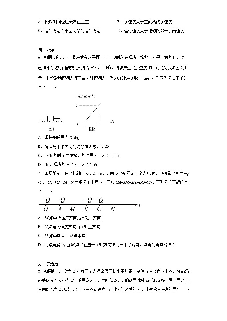 2023年高三5月大联考考后物理强化卷（全国乙卷）（无答案）第3页
