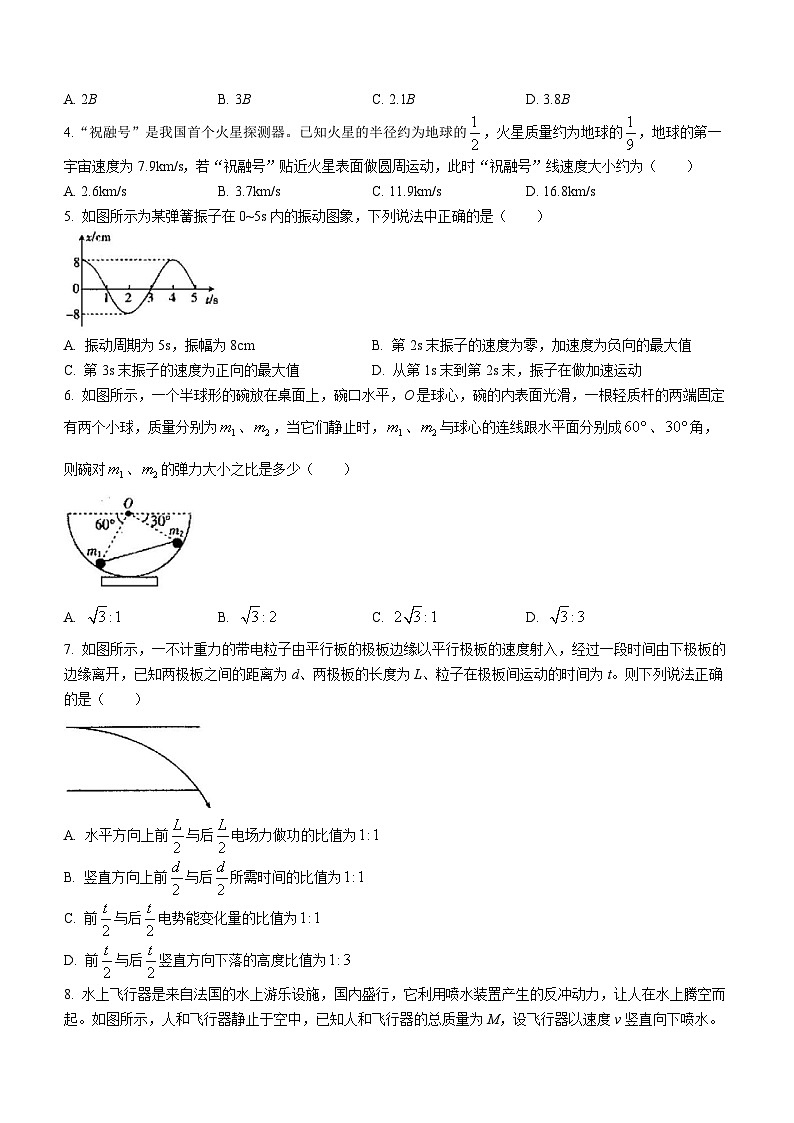 云南省临沧市民族中学-2022-2023学年高二上学期期末物理试题(无答案)第2页