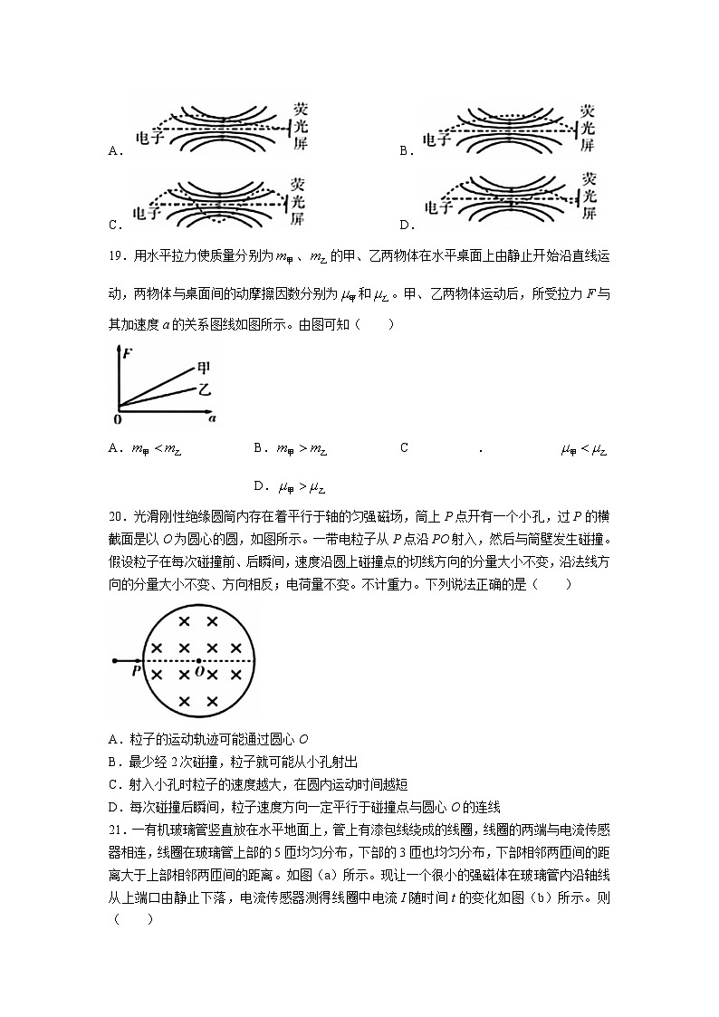 2023年全国高考甲卷理综物理试题（无答案）第2页