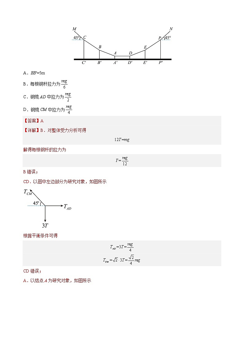 专题03 相互作用—力——2022-2023学年高一物理上学期期末单元复习知识点清单+练习学案+期末模拟卷02