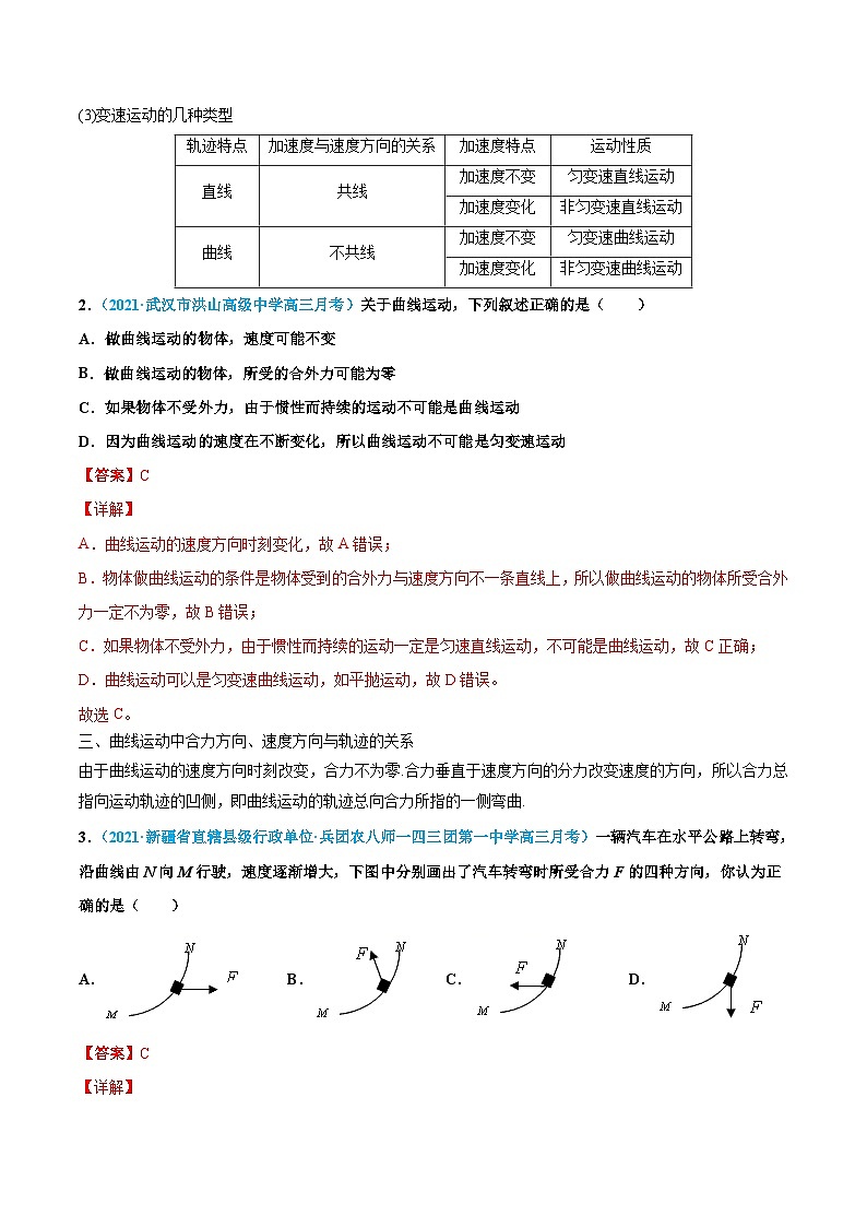 专题1 抛体运动（知识点清单）——高一物理期末章末知识点清单与章节练习（人教版2019必修第二册）（解析版）第2页