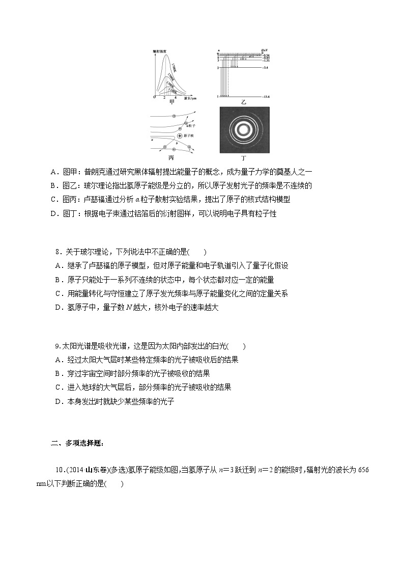 专题11 原子结构——高二年级物理下学期期末专题复习知识点清单+训练学案+期末模拟卷（人教版2019）03