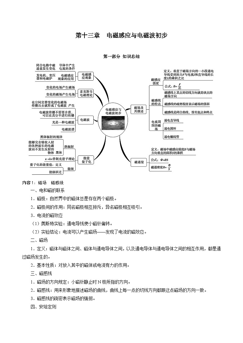 第十三章电磁感应与电磁波初步——高二物理期末复习章节知识点精讲精练（人教版2019必修第三册）01