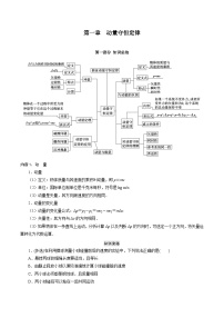 第一章动量守恒定律——高二物理期末复习章节知识点精讲精练（人教版2019选择性必修第一册）