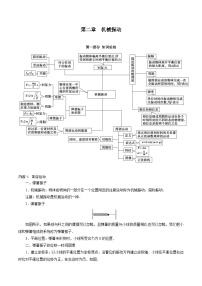 第二章机械振动——高二物理期末复习章节知识点精讲精练（人教版2019选择性必修第一册）