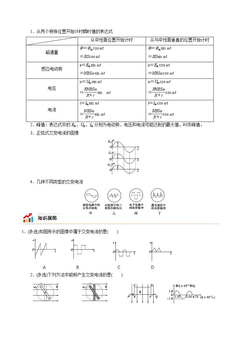 第三章  交变电流复习——高二物理章节知识点精讲精练（人教版2019选择性必修第二册）（原卷版）第2页