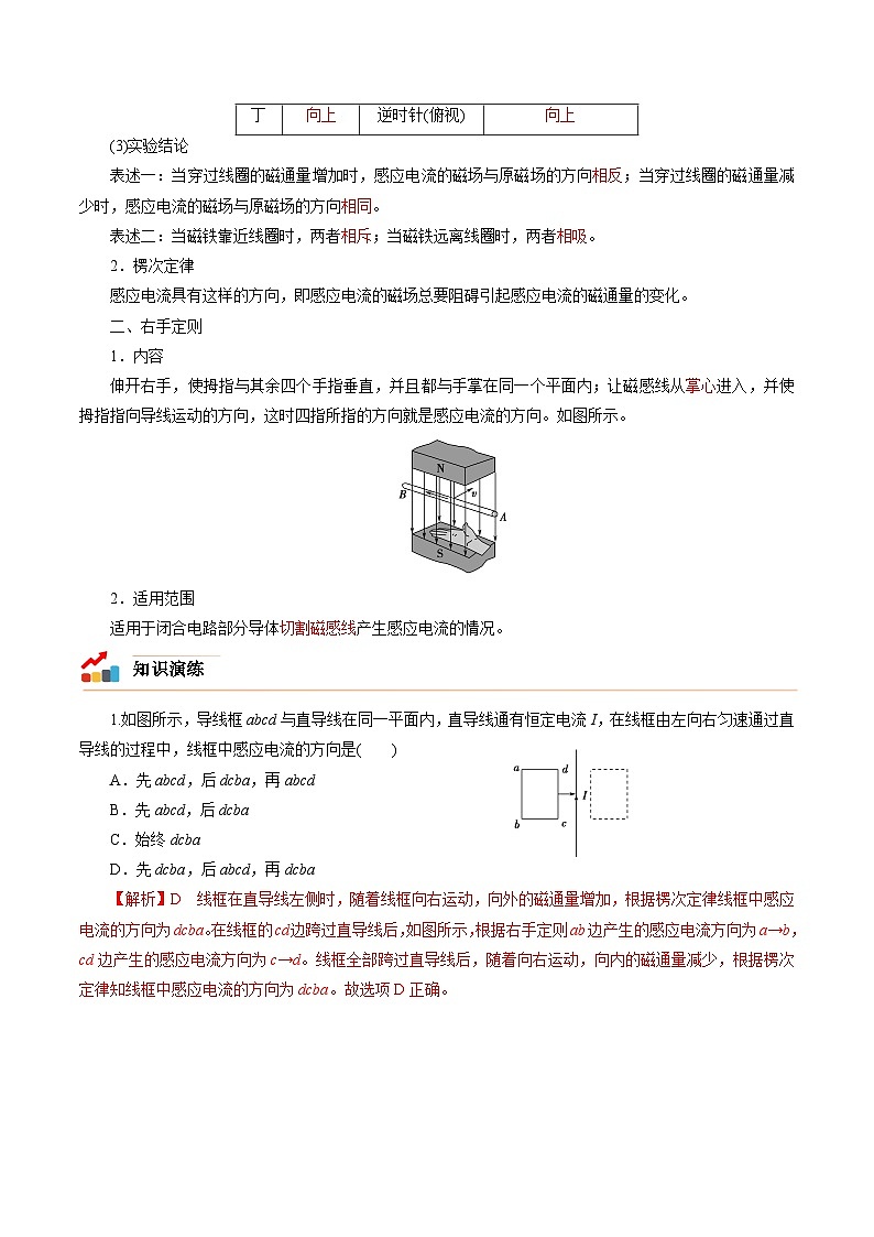 第二章  电磁感应复习——高二物理章节知识点精讲精练（人教版2019选择性必修第二册）（解析版）第2页