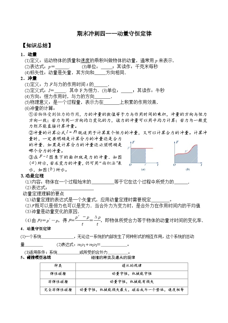 专题四 动量守恒定律（知识点梳理+典型题）——2022-2023学年高一物理期末专题复习学案（人教版2019必修第二册）01