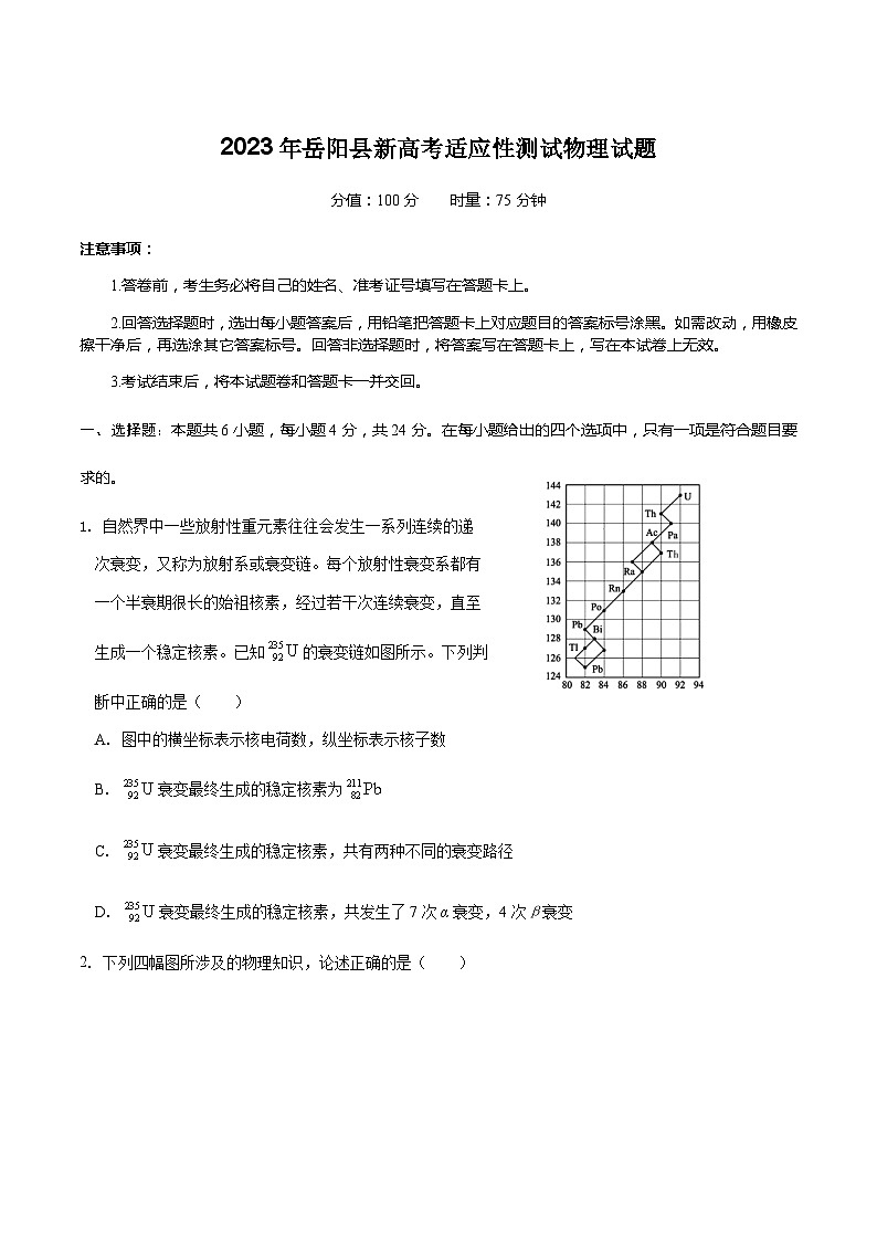 2023届湖南省岳阳市岳阳县高三下学期新高考适应性测试物理试题 Word版第1页