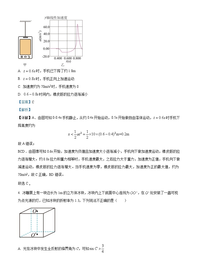 2023届湖南省长沙市长郡中学高三下学期考前物理保温卷（一）（解析版）03