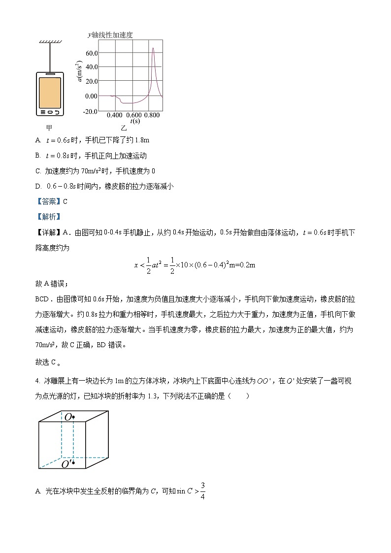 2023届湖南省长沙市长郡中学高三下学期考前物理保温卷（一）（解析版）03