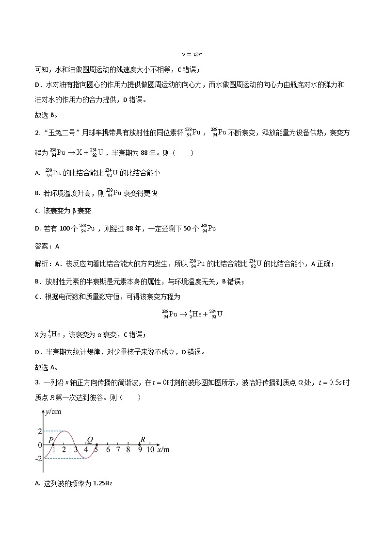 2023届重庆市第八中学校高三下学期高考适应性月考（八）物理试题（解析版）第2页