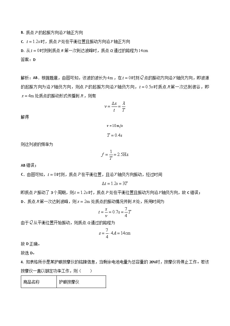 2023届重庆市第八中学校高三下学期高考适应性月考（八）物理试题（解析版）第3页