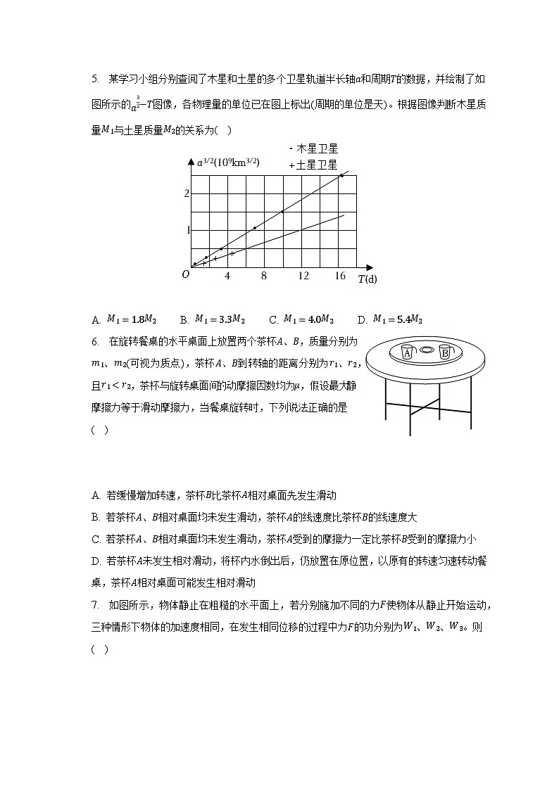 2022-2023学年黑龙江省哈尔滨九中高一（下）期中物理试卷（含解析）02