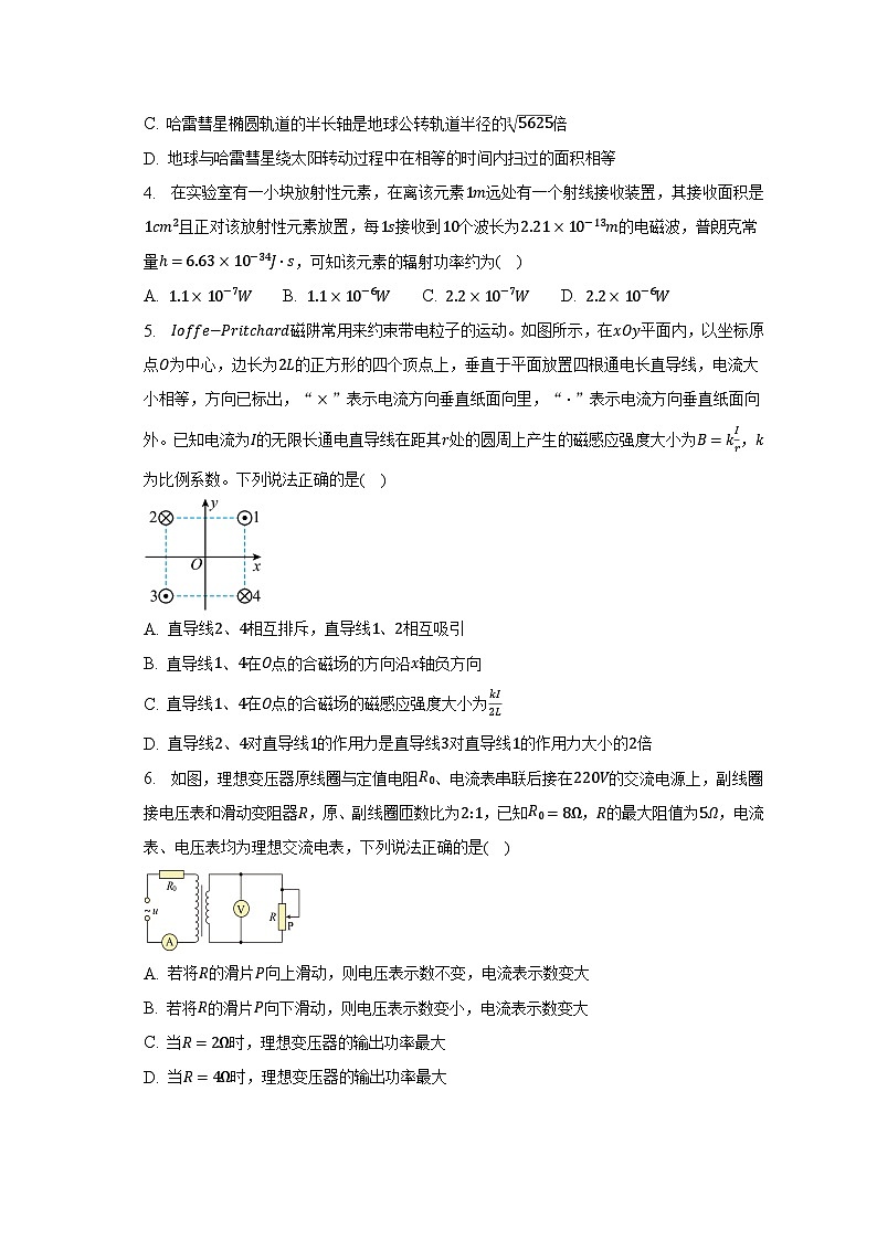 2022-2023学年江西省宜春八校高三（下）第二次联考理综物理试卷-普通用卷02