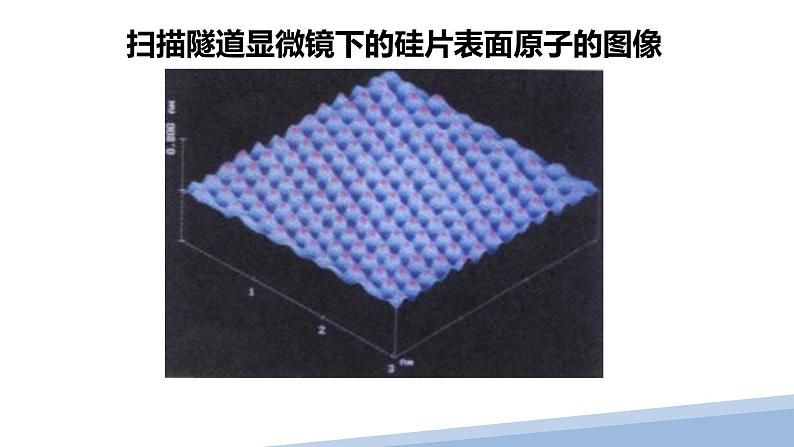 1.1分子动理论的基本内容（教学课件）-2022-2023学年高中物理同步备课（人教版2019选择性必修第三册） (2)06