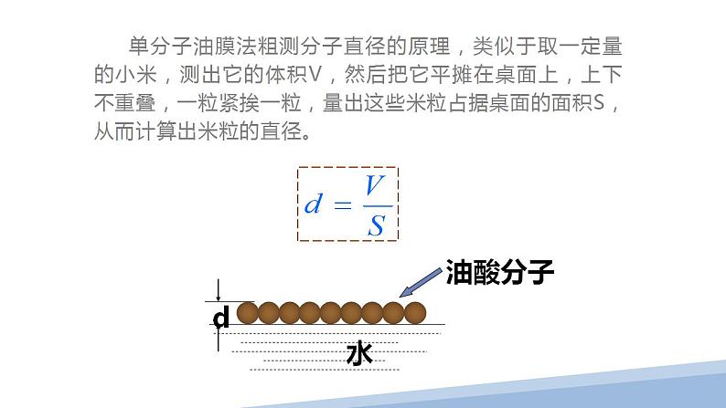 1.2实验：用油墨法估测油酸分子的大小（教学课件）-2022-2023学年高中物理同步备课（人教版2019选择性必修第三册）03