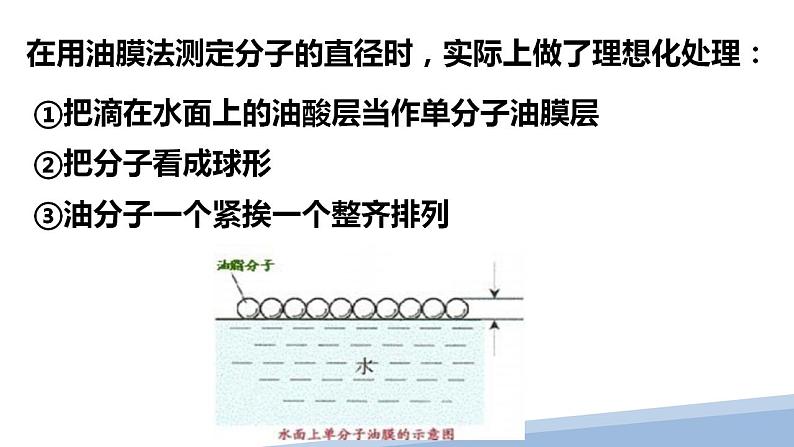 1.2实验：用油墨法估测油酸分子的大小（教学课件）-2022-2023学年高中物理同步备课（人教版2019选择性必修第三册）05