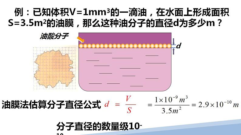 1.2实验：用油墨法估测油酸分子的大小（教学课件）-2022-2023学年高中物理同步备课（人教版2019选择性必修第三册）07