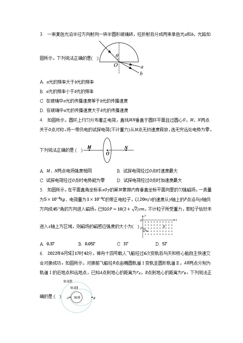 2022~2023学年辽宁省沈阳市第二中学高三（第三次）模拟物理试卷（含解析）第2页