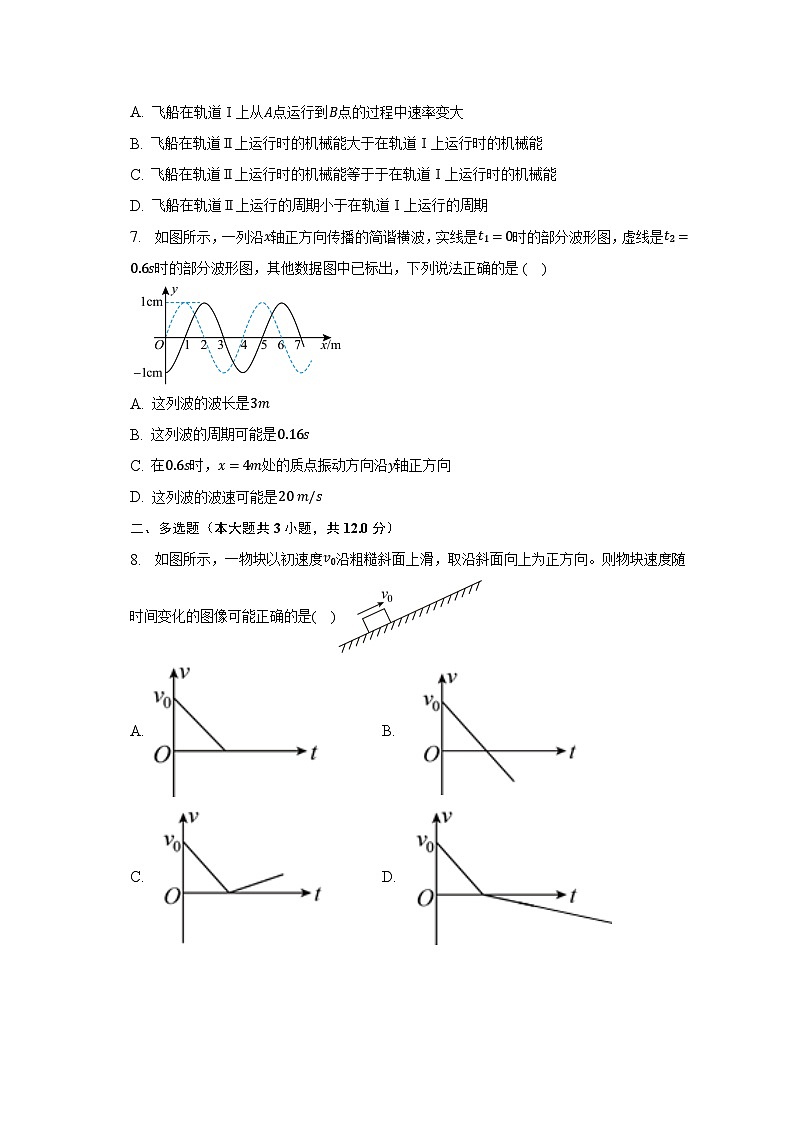 2022~2023学年辽宁省沈阳市第二中学高三（第三次）模拟物理试卷（含解析）第3页