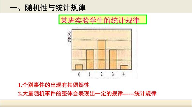 1.3分子运动速率分布规律（教学课件）-2022-2023学年高中物理同步备课（人教版2019选择性必修第三册）第3页