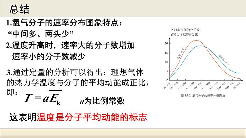 1.3分子运动速率分布规律（教学课件）-2022-2023学年高中物理同步备课（人教版2019选择性必修第三册）第7页