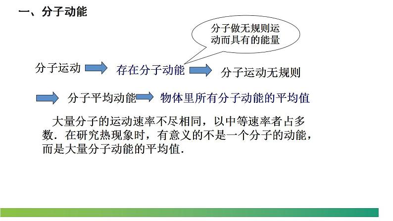 1.4分子动能和分子势能（教学课件）-2022-2023学年高中物理同步备课（人教版2019选择性必修第三册）03