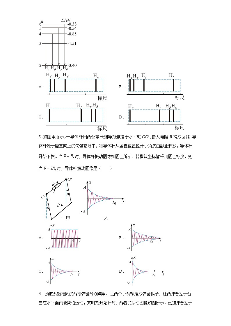 2023年江苏省普通高中学业水平选择性考试物理模拟试题（含解析）02