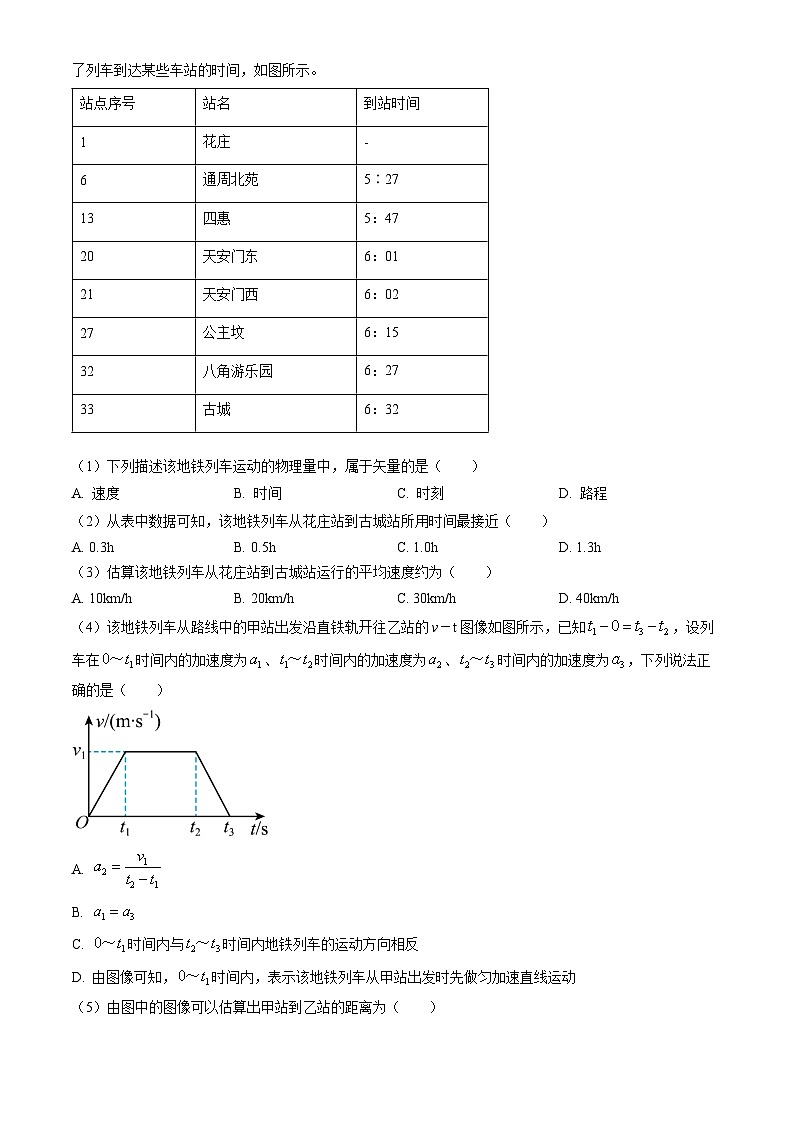 2023北京通州高一（上）期末物理（教师版） 试卷02