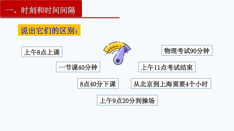 【人教版】物理必修一  1.2   时间  位移（课件+同步练习）04